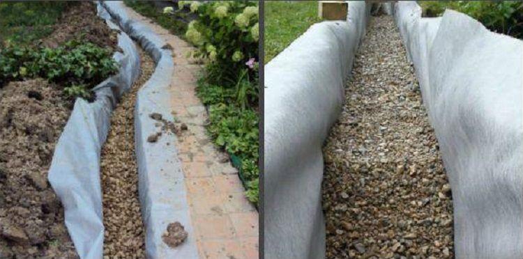 Пластовая дренажная система.jpg?lang=ru